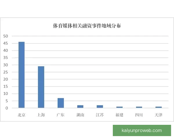 世界杯赛事预测与分析深度解析投注策略与球队表现趋势