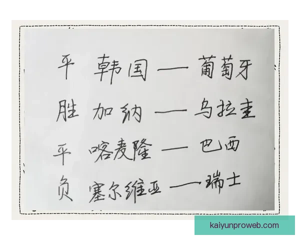 世界杯竞猜胜负平台最新玩法攻略与胜率提升技巧全解析